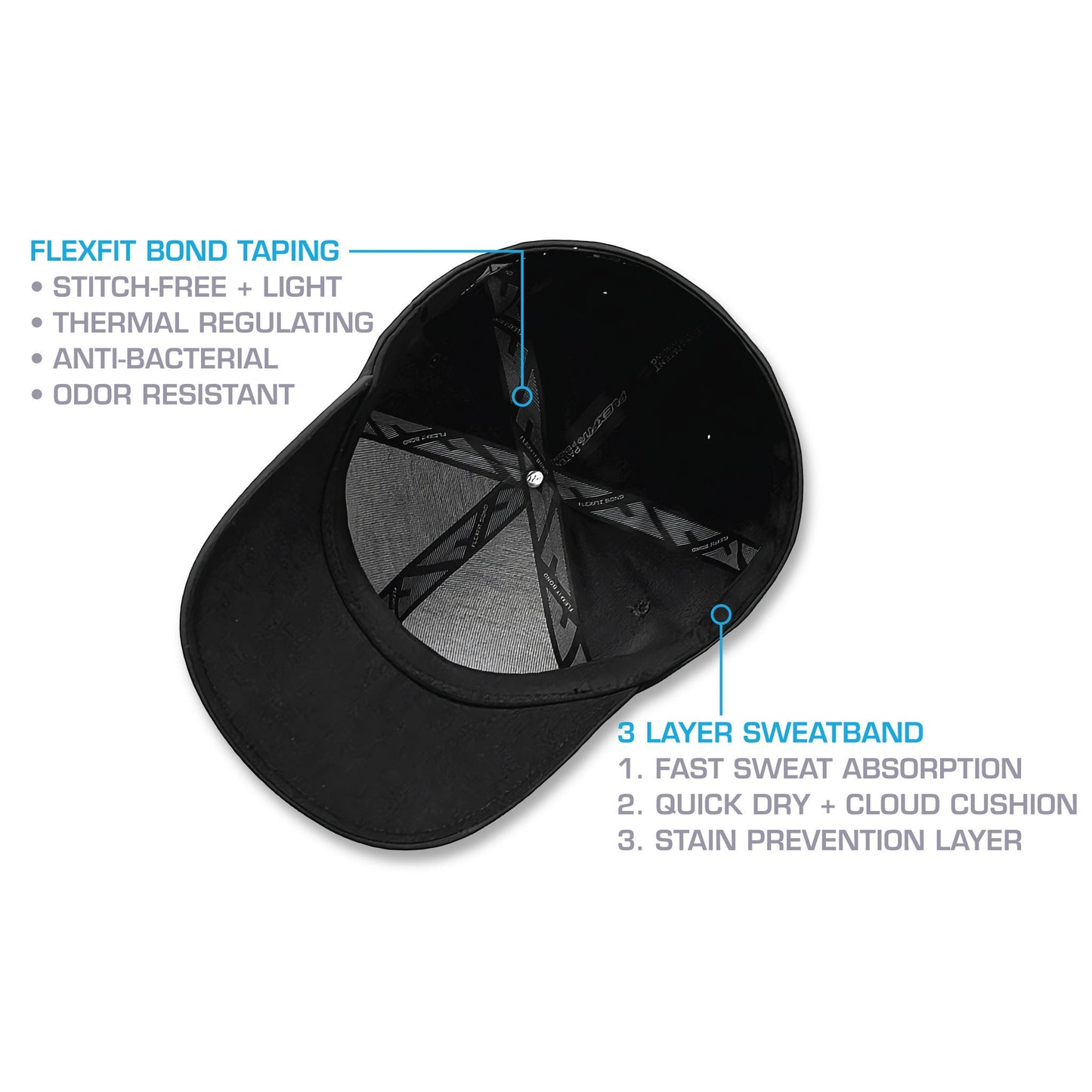 [ALPHARETTA PD] CID Flex Fit Delta® Cap [BLK/GRY]-13 Fifty Apparel