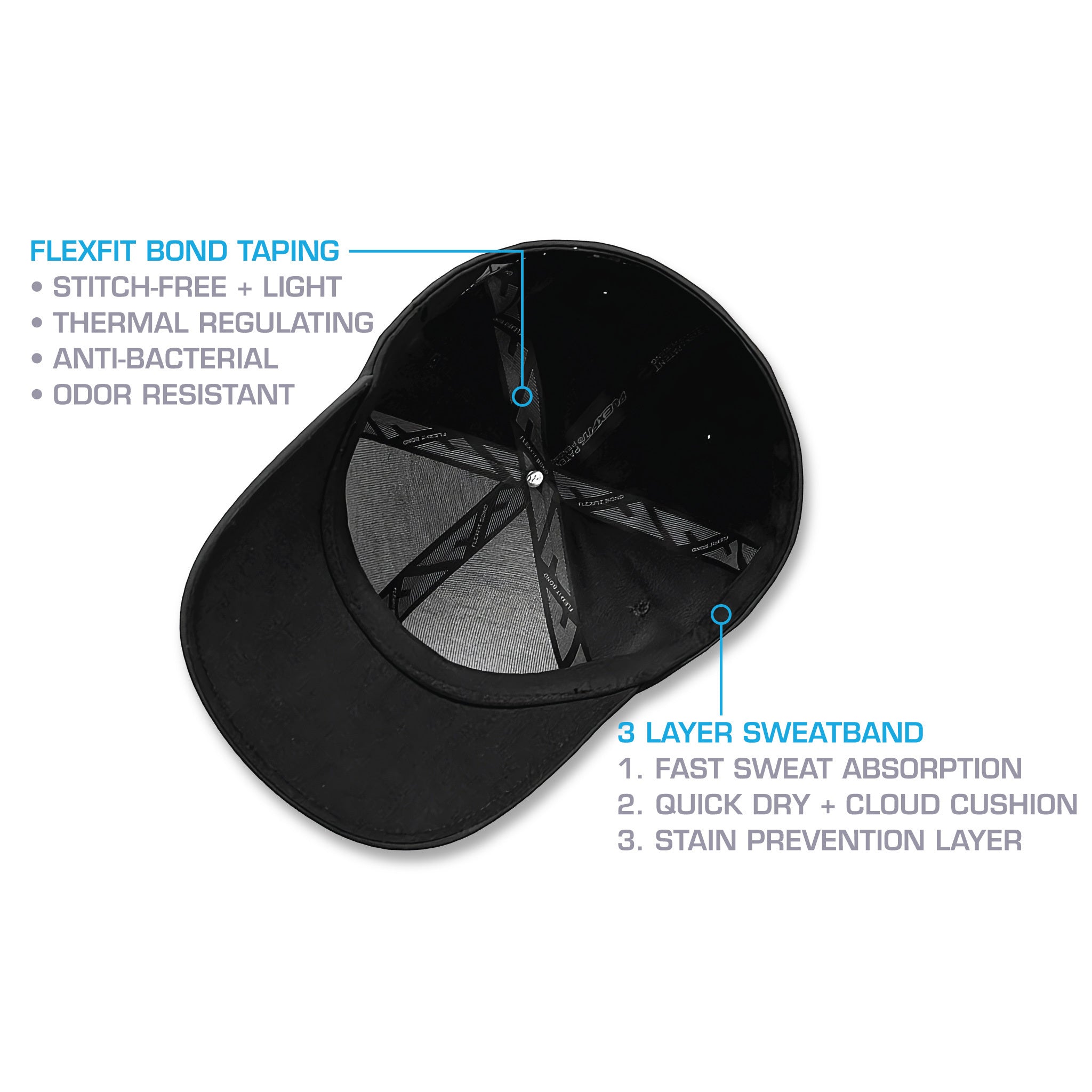 SECURITY] Flexfit Delta® Cap [BLK/GRY] | 13 Fifty Apparel